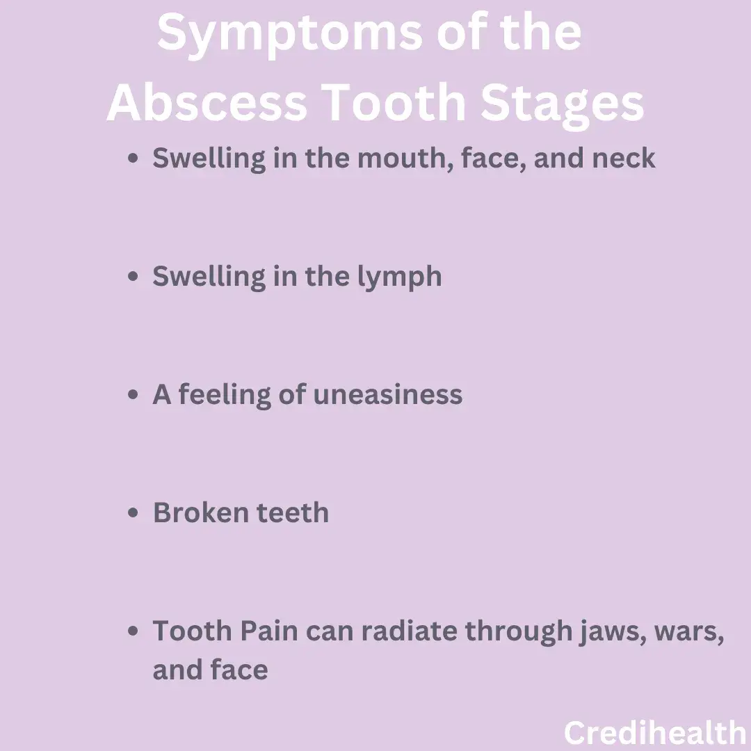symptoms of the abscess tooth stage