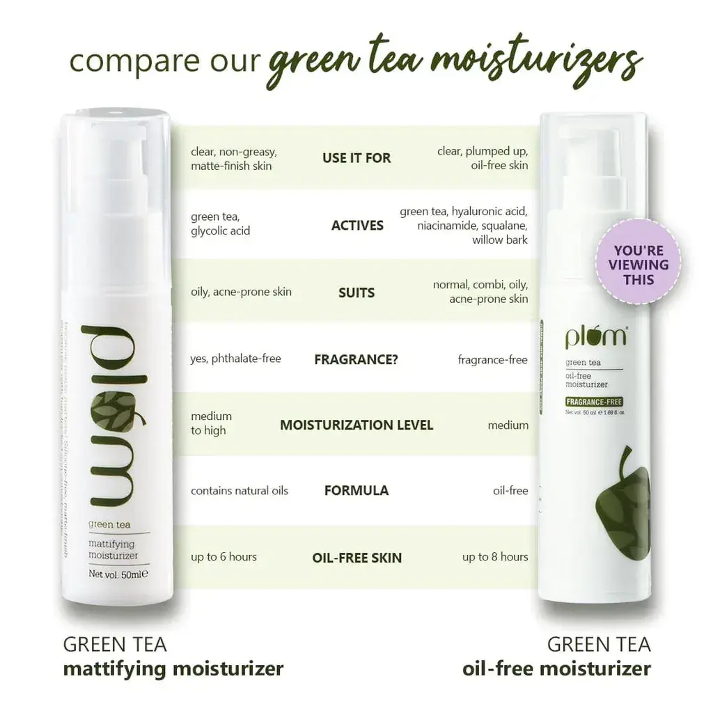 Plum Green Tea Oil Free Moisturizer - Best Moisturizer for Oily Skin