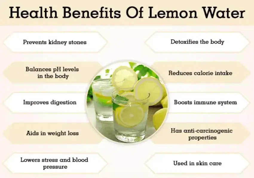 what is benefit of lemon water