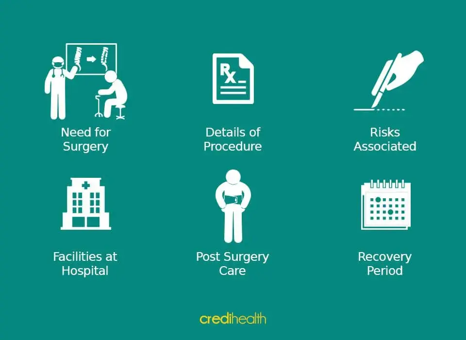 spine surgery