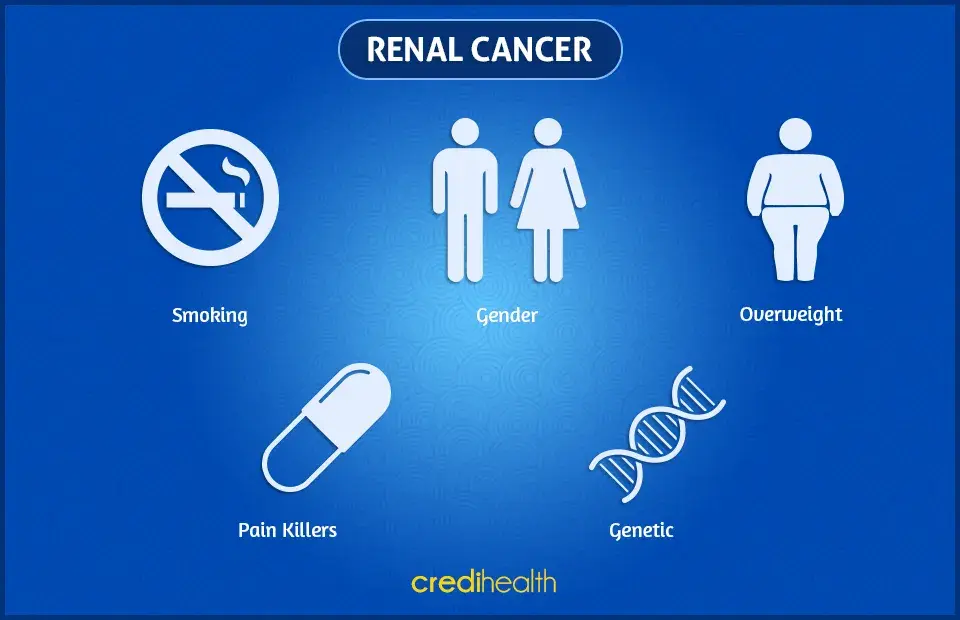 renal-cancer