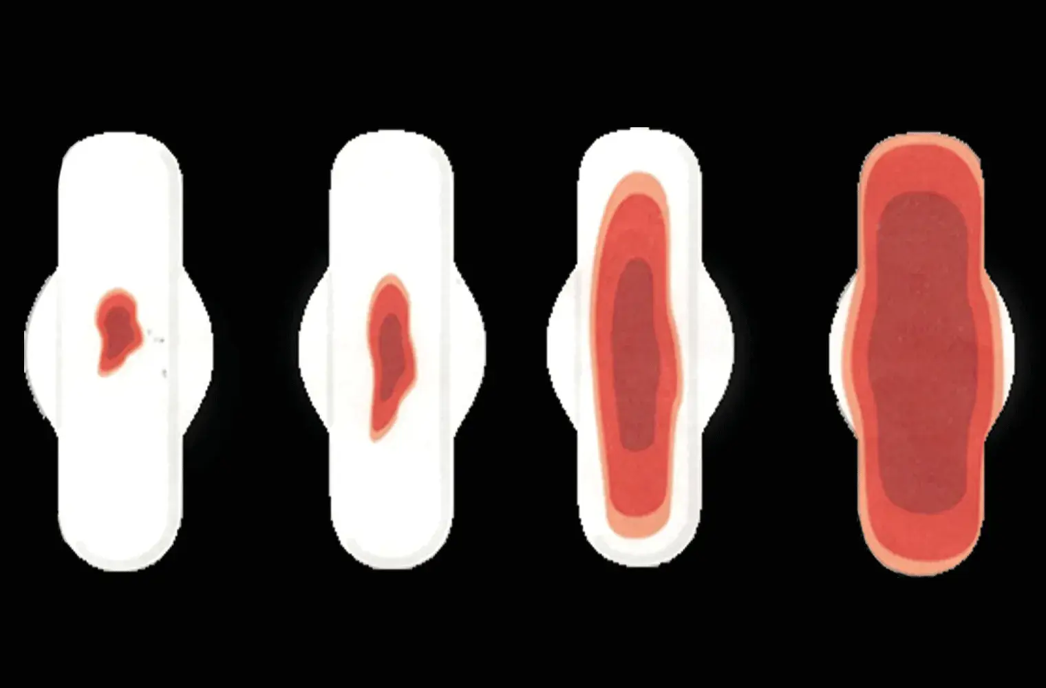 heavy periods