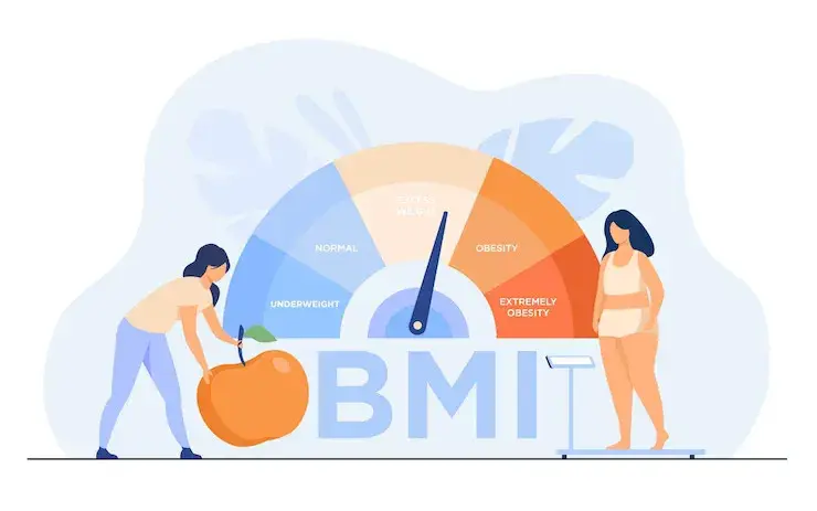 BMI: How much weight should you gain during pregnancy