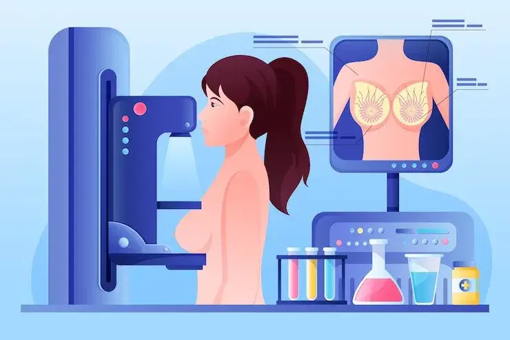 Surgery for Breast reduction
