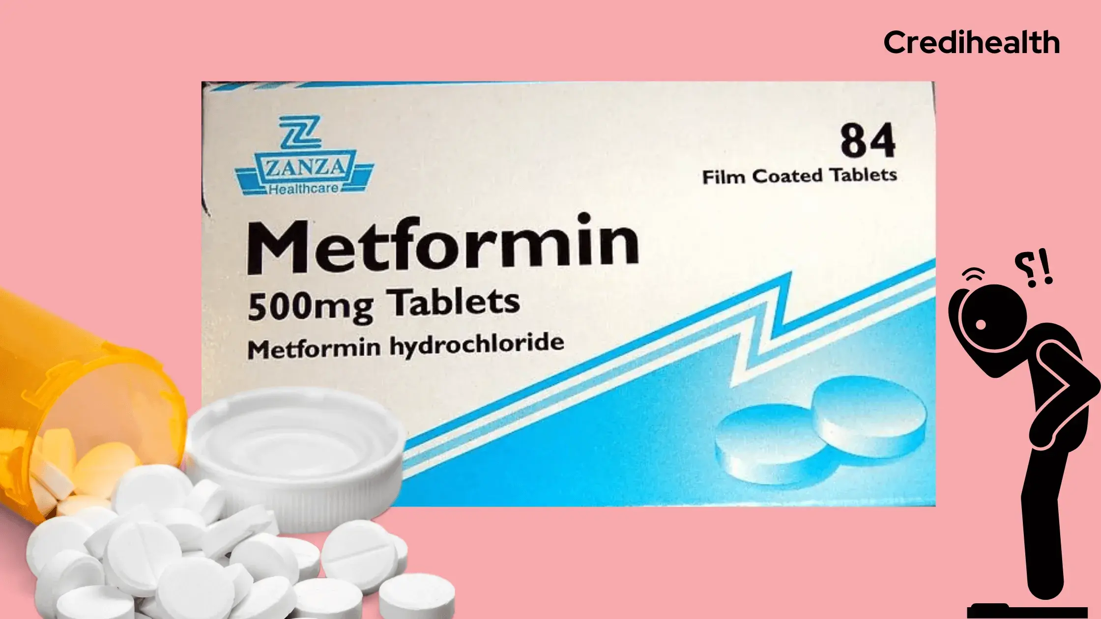 lose weight with Metformin