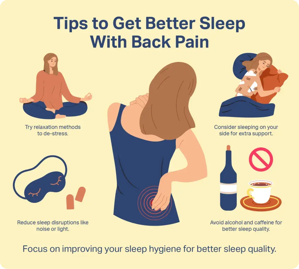 prevent lower right back pain