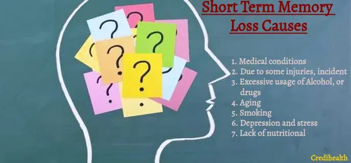 Short term memory loss, short term memory loss causes, Short term memory loss treatment, short term memory loss symptoms