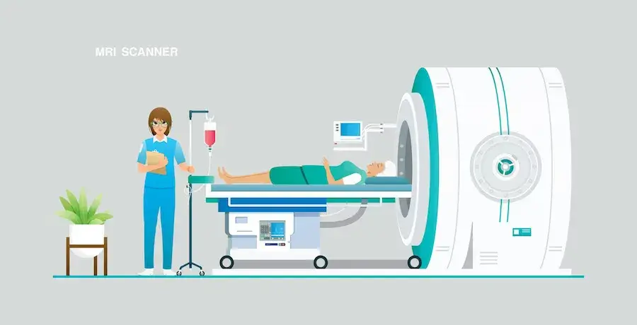 How Long does An MRI Take
