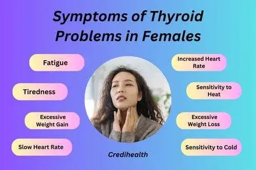 what are the symptoms of thyroid problems in females