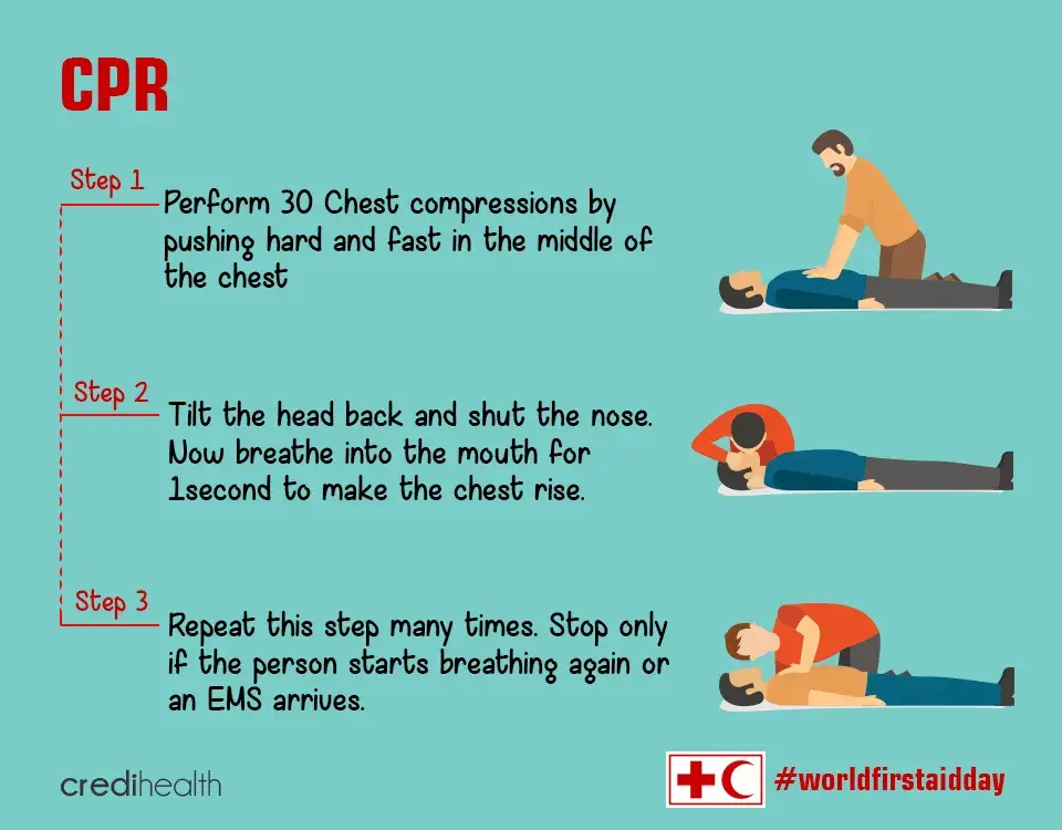 cpr