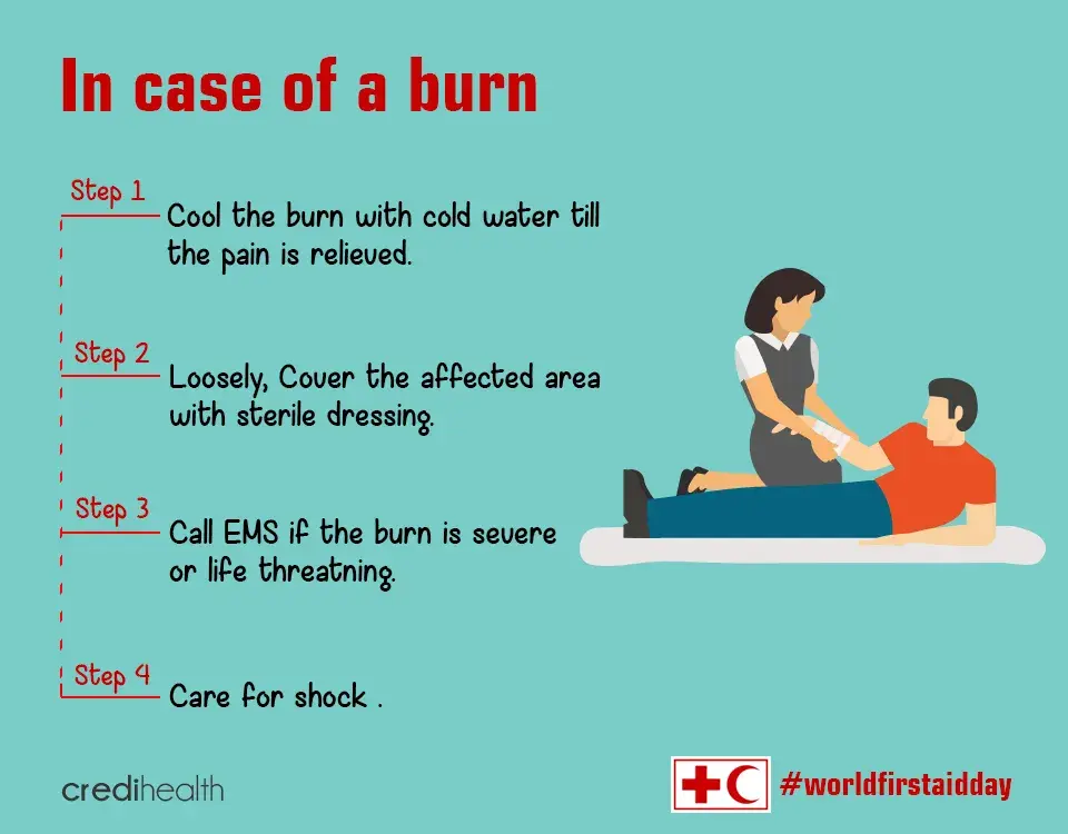 in-case-of-a-burn-1