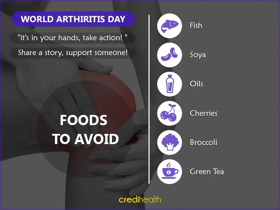 world-arthritis-day