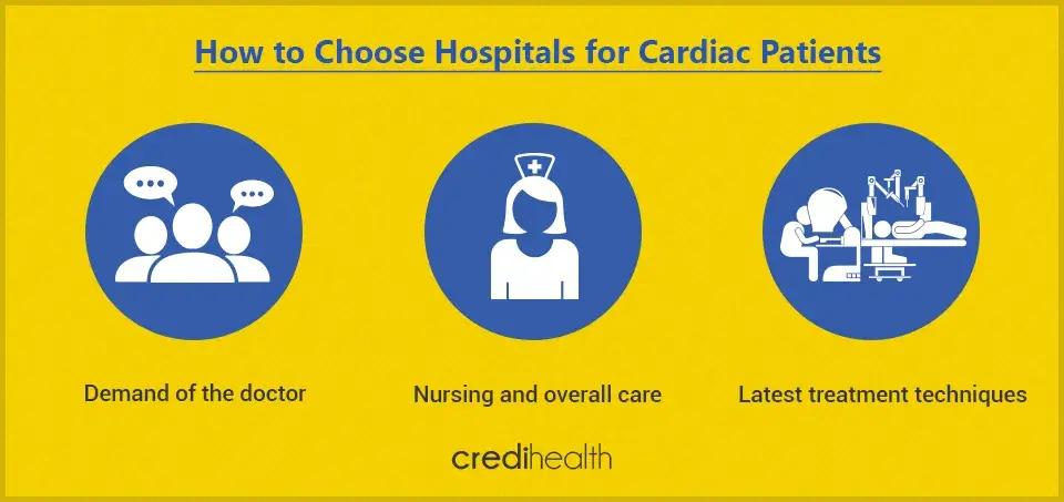 how to choose hospitals for cardiac patients
