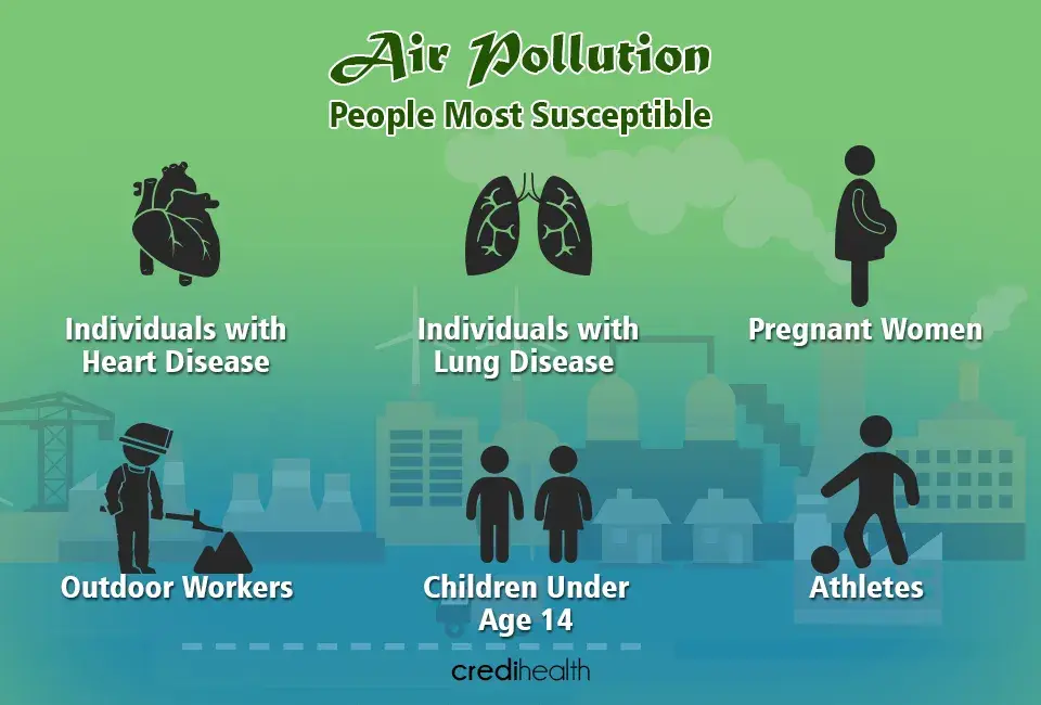 air pollution