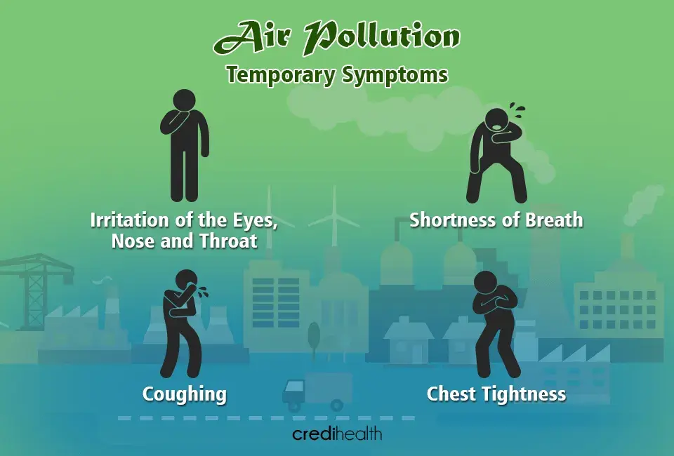 air pollution