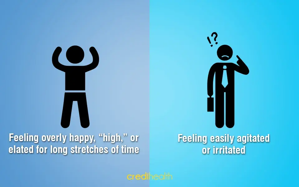 bipolar