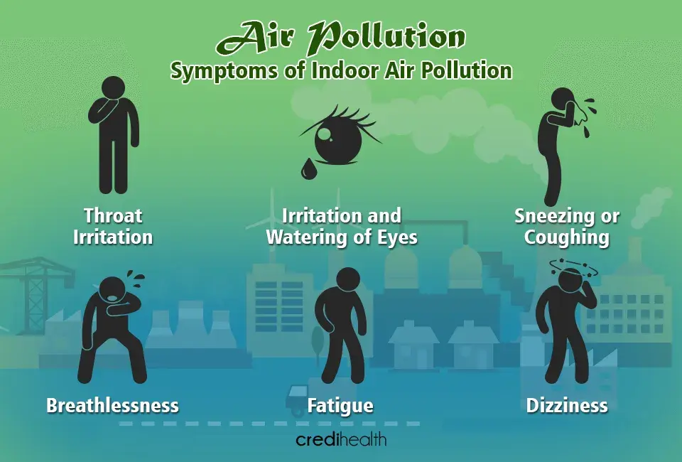 air pollution