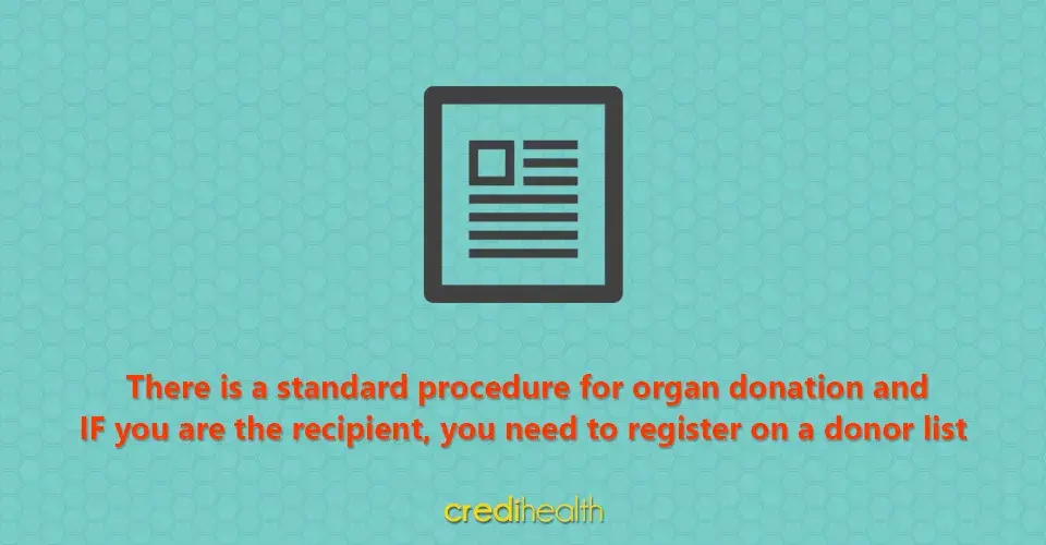 Defined procedure