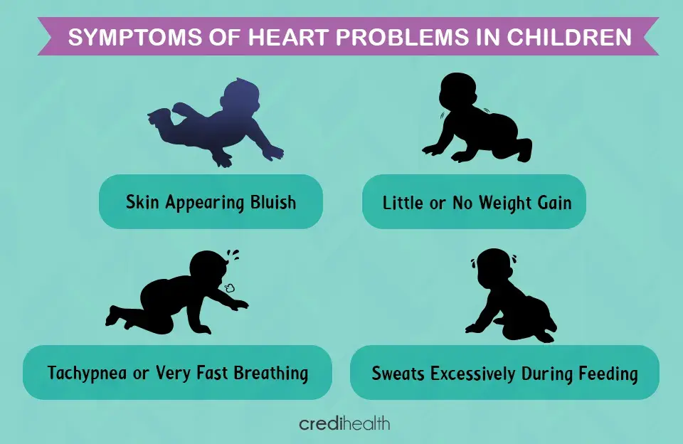 symptoms of heart problems