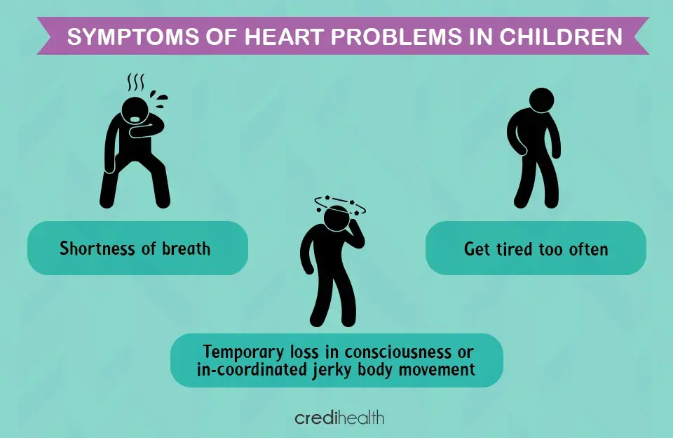 symptoms of heart problems