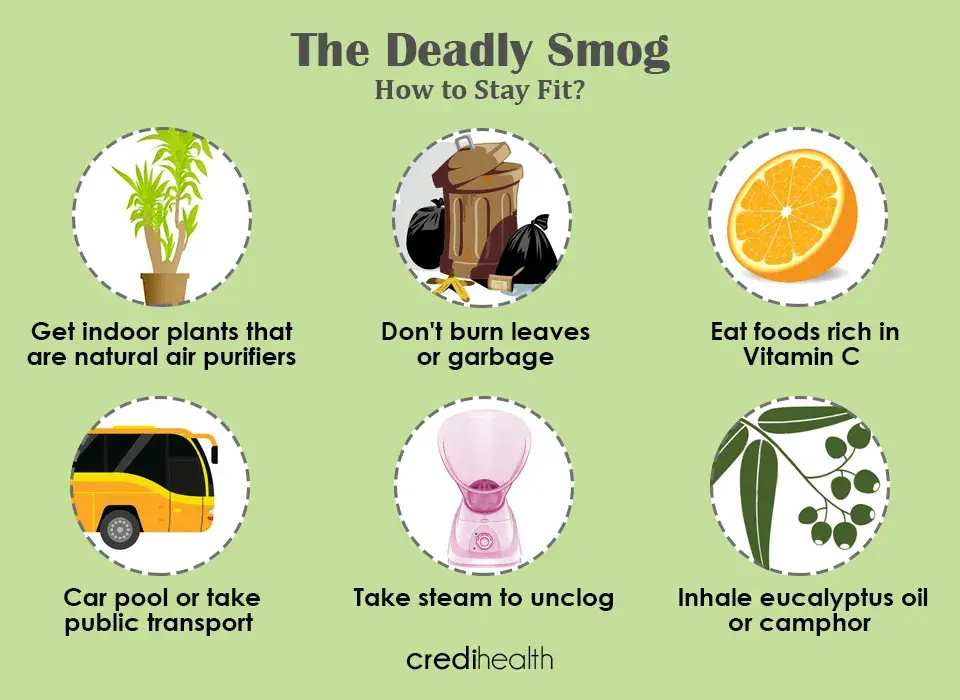 air pollution