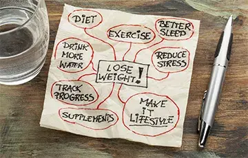 small changes in lifestyle for weight lose