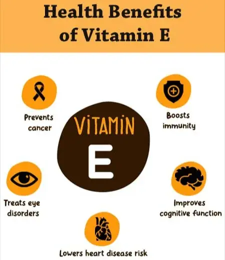 Health Benefits of Vitamin E Oil