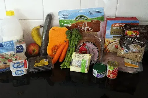  Dietary Changes